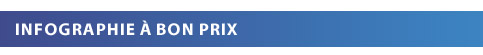 Infographie à bon prix